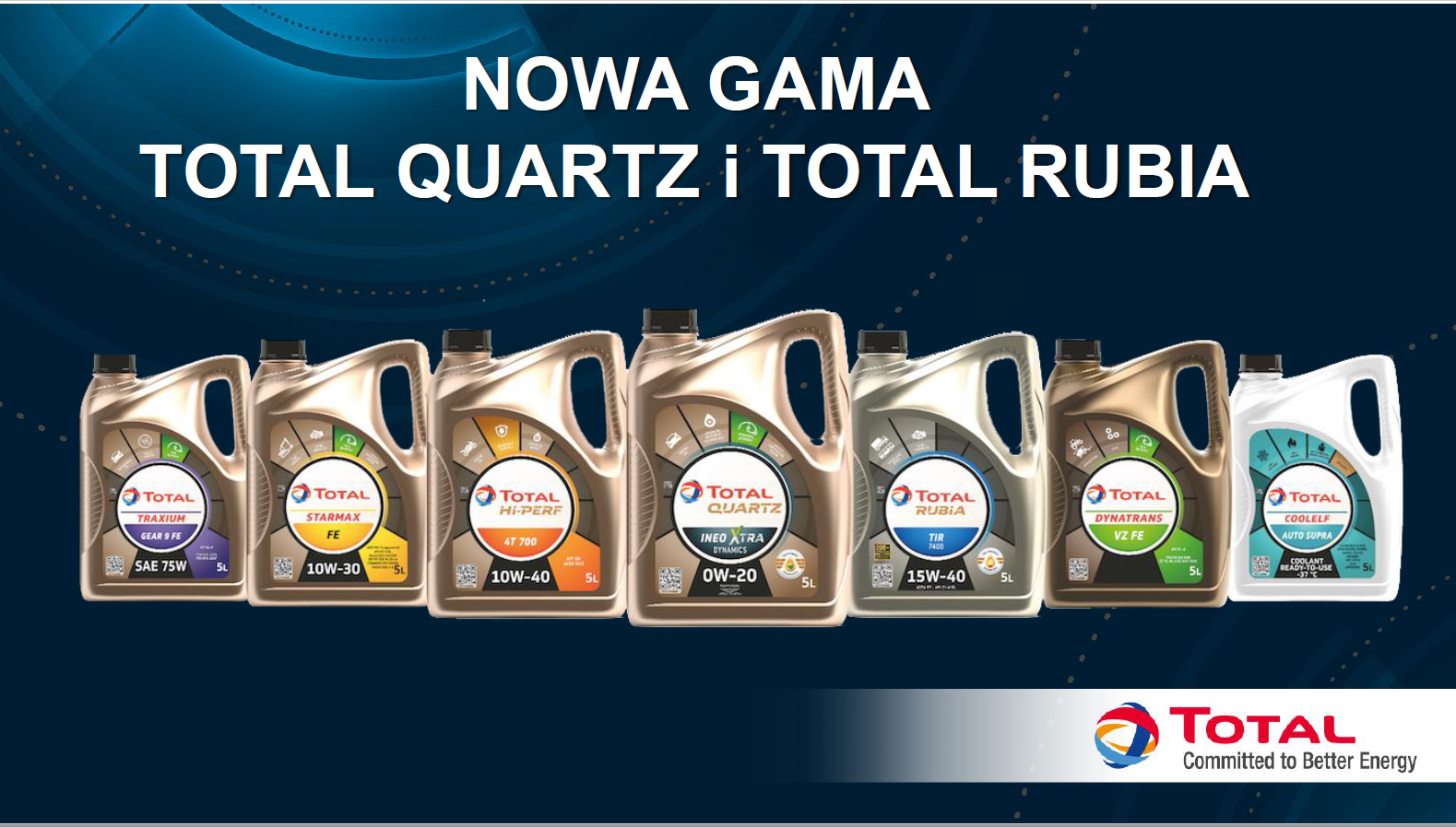 Nowa gama produktów Total Quartz i Total Rubia