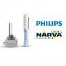 Promocja Philips Narva